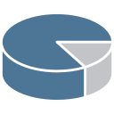 pie-chart